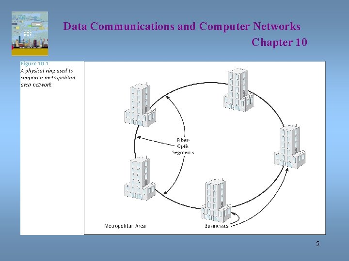 Data Communications and Computer Networks Chapter 10 5 