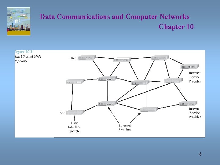 Data Communications and Computer Networks Chapter 10 8 