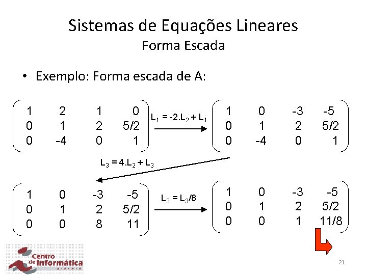 Sistemas de Equações Lineares Forma Escada • Exemplo: Forma escada de A: 1 0 Sistemas de Equações Lineares Forma Escada • Exemplo: Forma escada de A: 1 0