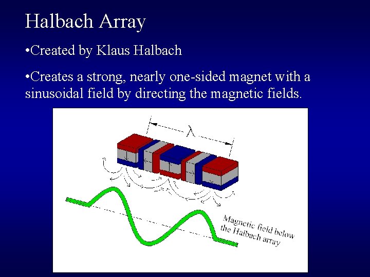 Halbach Array • Created by Klaus Halbach • Creates a strong, nearly one-sided magnet