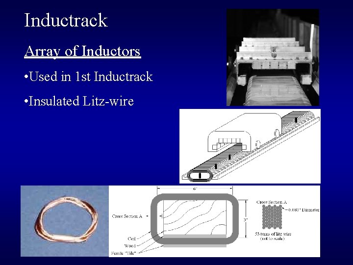 Inductrack Array of Inductors • Used in 1 st Inductrack • Insulated Litz-wire 