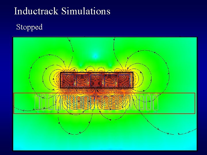 Inductrack Simulations Stopped Inductrack Simulations Stopped