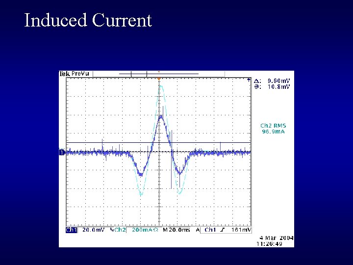 Induced Current 