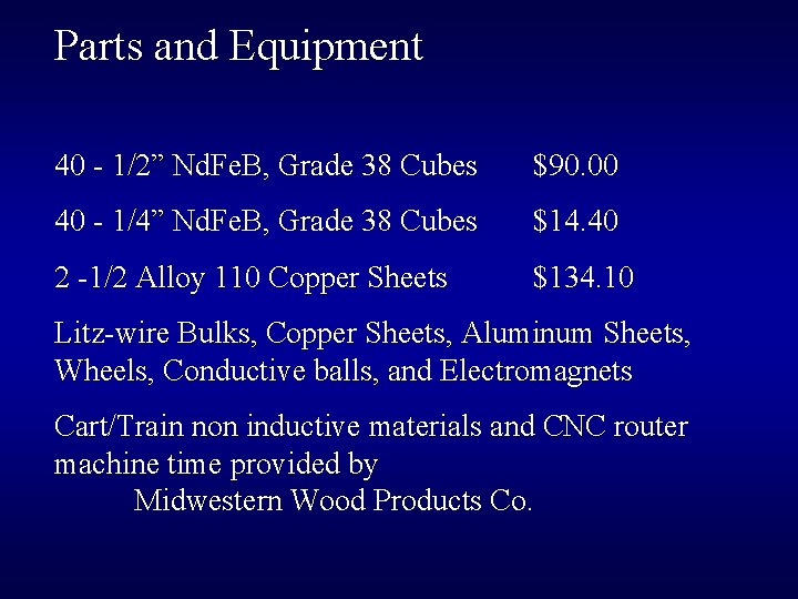 Parts and Equipment 40 - 1/2” Nd. Fe. B, Grade 38 Cubes $90. 00