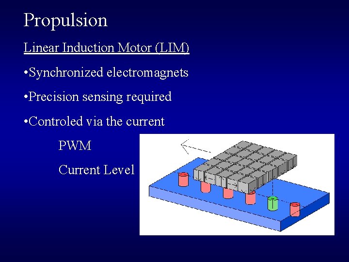 Propulsion Linear Induction Motor (LIM) • Synchronized electromagnets • Precision sensing required • Controled