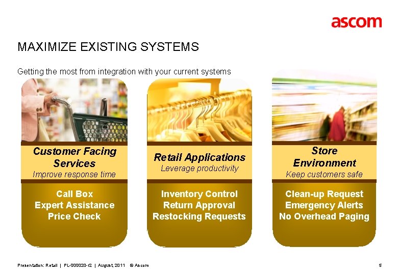 MAXIMIZE EXISTING SYSTEMS Getting the most from integration with your current systems Customer Facing MAXIMIZE EXISTING SYSTEMS Getting the most from integration with your current systems Customer Facing