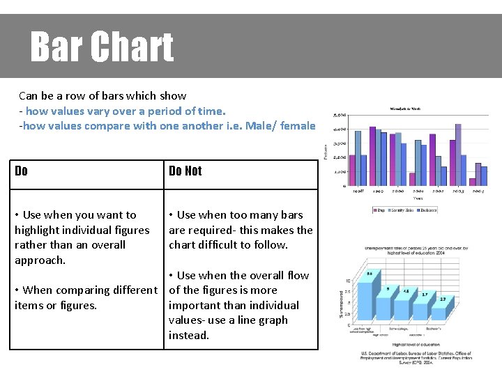 Bar Chart Can be a row of bars which show - how values vary