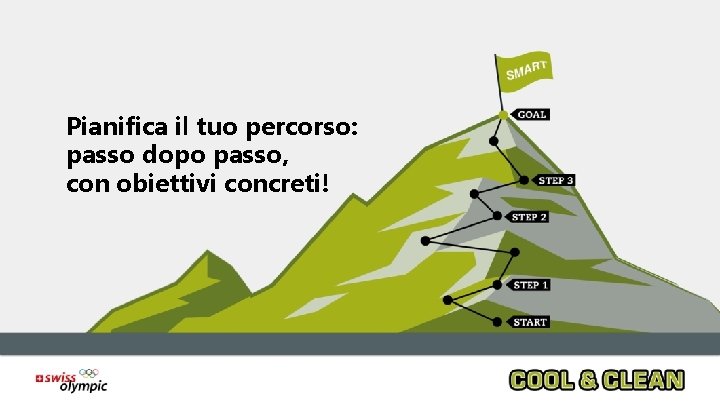 Pianifica il tuo percorso: passo dopo passo, con obiettivi concreti! Pianifica il tuo percorso: passo dopo passo, con obiettivi concreti!