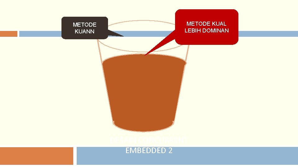 METODE KUANN METODE KUAL LEBIH DOMINAN DESAIN CONCURRENT EMBEDDED 2 