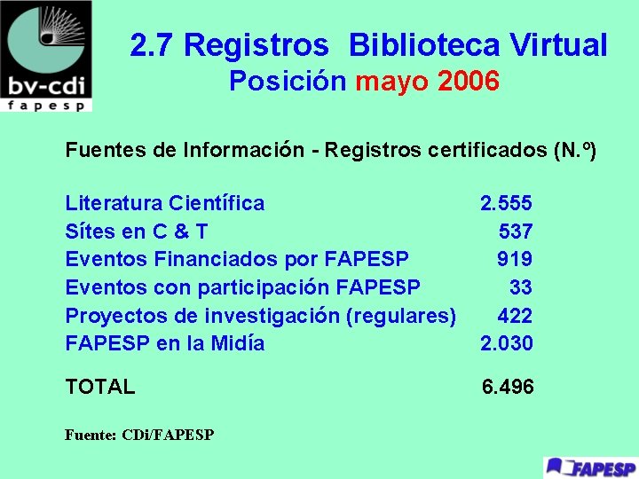 2. 7 Registros Biblioteca Virtual Posición mayo 2006 Fuentes de Información - Registros certificados