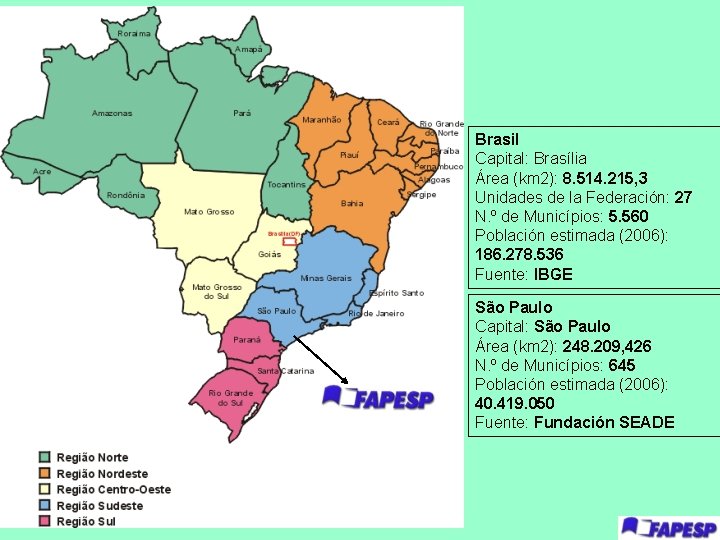 Brasil Capital: Brasília Área (km 2): 8. 514. 215, 3 Unidades de la Federación: