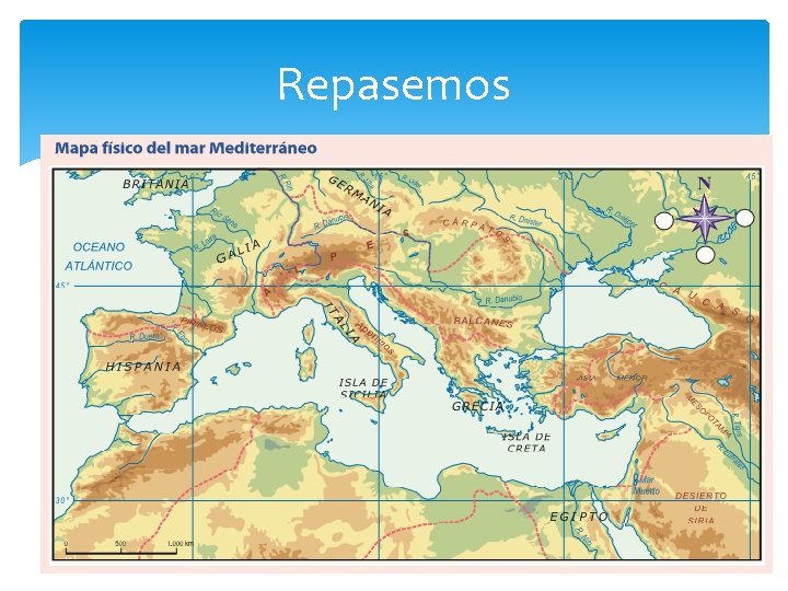 Repasemos 