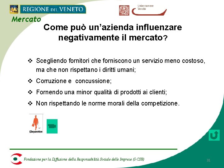 Mercato Come può un’azienda influenzare negativamente il mercato? v Scegliendo fornitori che forniscono un Mercato Come può un’azienda influenzare negativamente il mercato? v Scegliendo fornitori che forniscono un