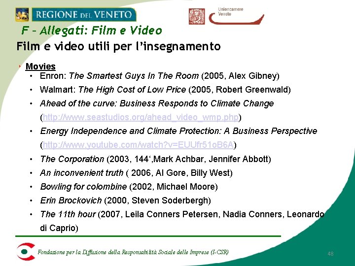 F – Allegati: Film e Video Film e video utili per l’insegnamento ‣ Movies F – Allegati: Film e Video Film e video utili per l’insegnamento ‣ Movies