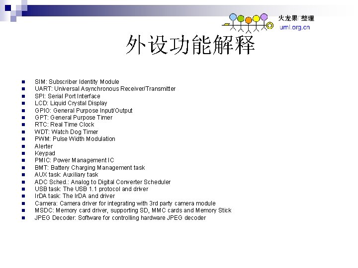 外设功能解释 n n n n n SIM: Subscriber Identity Module UART: Universal Asynchronous Receiver/Transmitter