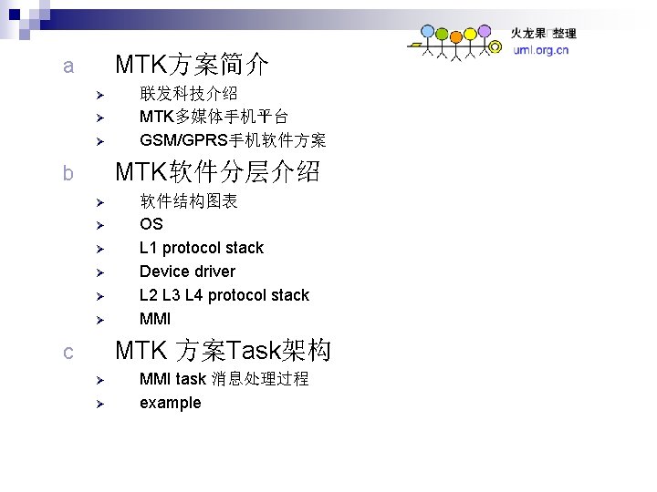 MTK方案简介 a Ø Ø Ø 联发科技介绍 MTK多媒体手机平台 GSM/GPRS手机软件方案 MTK软件分层介绍 b Ø Ø Ø 软件结构图表