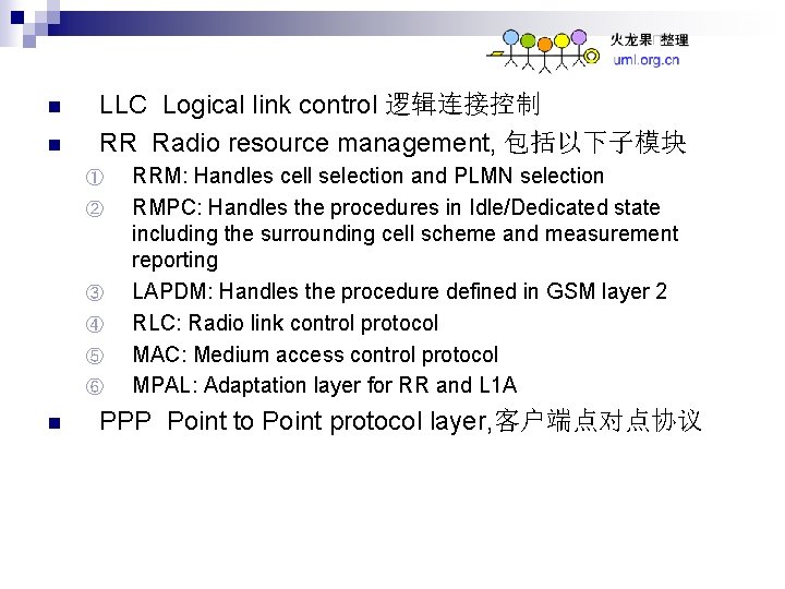 n n LLC Logical link control 逻辑连接控制 RR Radio resource management, 包括以下子模块 ① ②