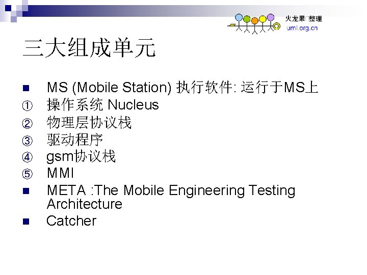 三大组成单元 n ① ② ③ ④ ⑤ n n MS (Mobile Station) 执行软件: 运行于MS上