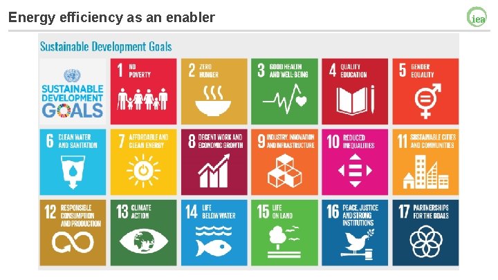 Energy efficiency as an enabler 