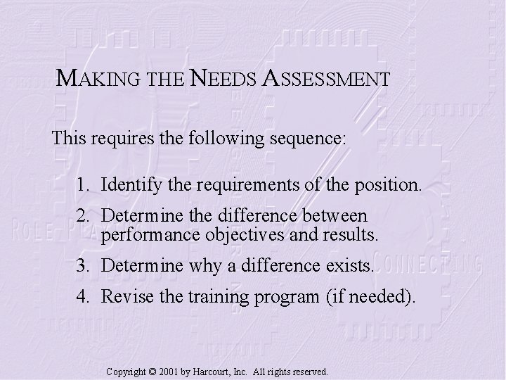 MAKING THE NEEDS ASSESSMENT This requires the following sequence: 1. Identify the requirements of