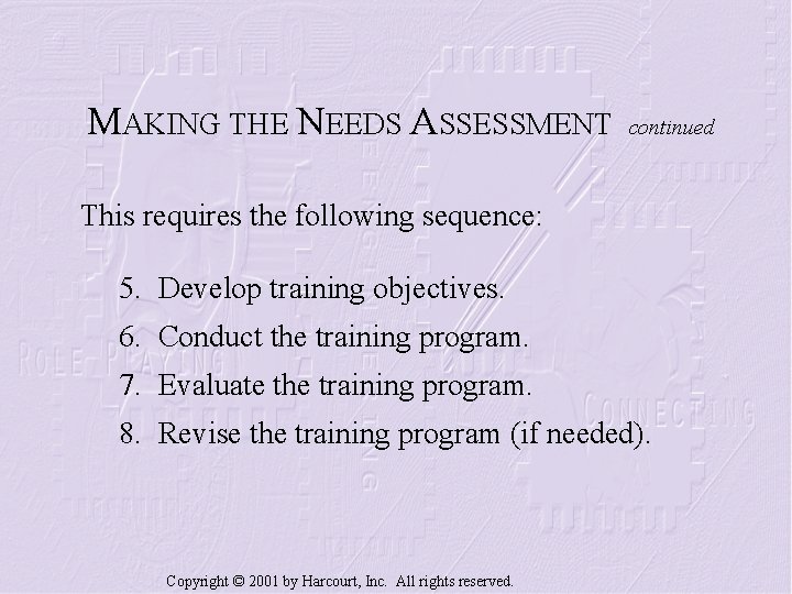 MAKING THE NEEDS ASSESSMENT continued This requires the following sequence: 5. Develop training objectives.