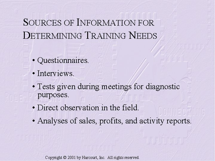 SOURCES OF INFORMATION FOR DETERMINING TRAINING NEEDS • Questionnaires. • Interviews. • Tests given