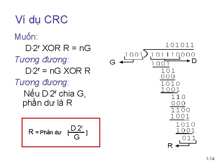 Ví dụ CRC Muốn: D. 2 r XOR R = n. G Tương đương: