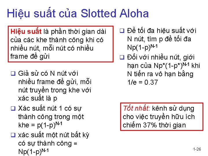 Hiệu suất của Slotted Aloha Hiệu suất là phần thời gian dài của các