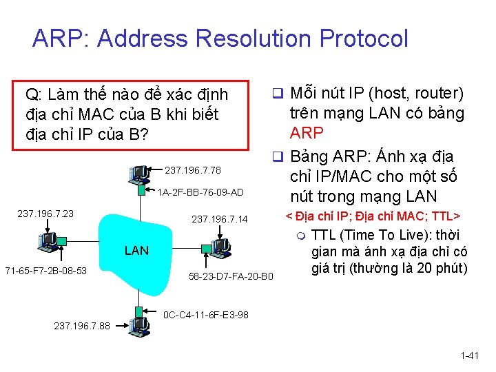 ARP: Address Resolution Protocol Q: Làm thế nào để xác định địa chỉ MAC