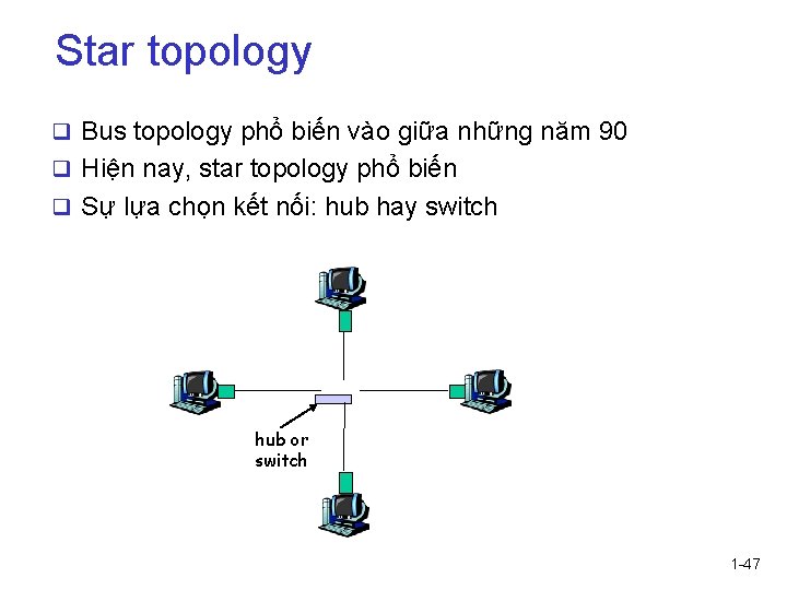 Star topology q Bus topology phổ biến vào giữa những năm 90 q Hiện Star topology q Bus topology phổ biến vào giữa những năm 90 q Hiện