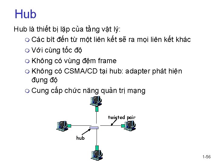 Hub là thiết bị lặp của tầng vật lý: m Các bít đến từ