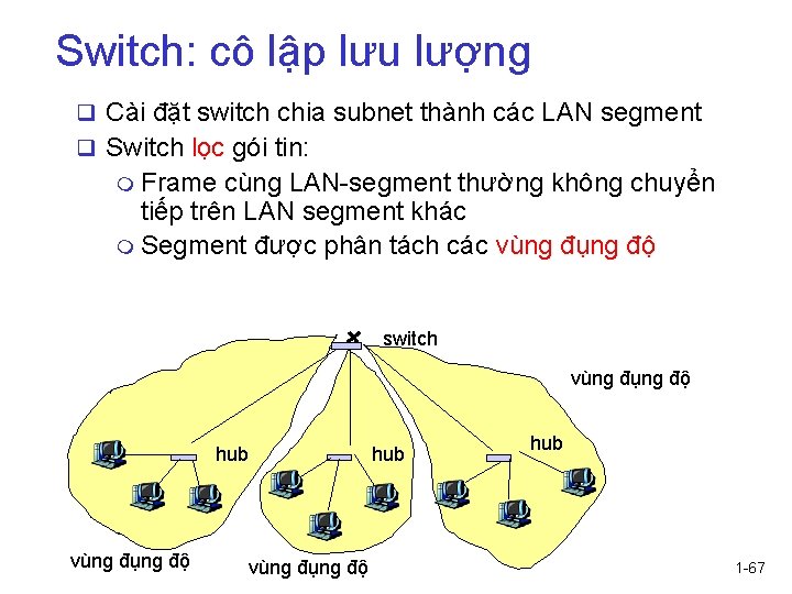 Switch: cô lập lưu lượng q Cài đặt switch chia subnet thành các LAN Switch: cô lập lưu lượng q Cài đặt switch chia subnet thành các LAN