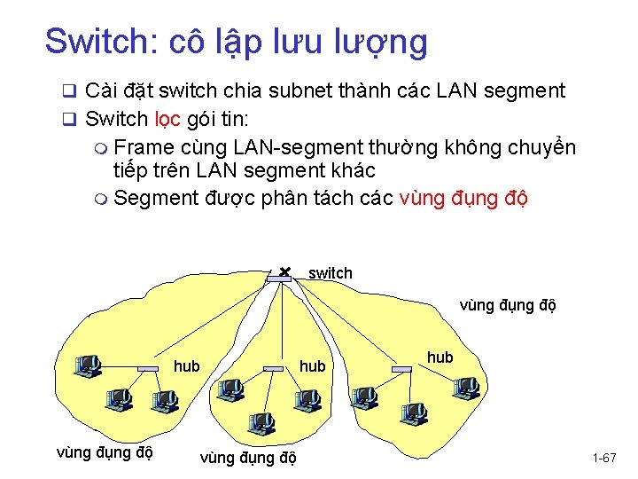 Switch: cô lập lưu lượng q Cài đặt switch chia subnet thành các LAN