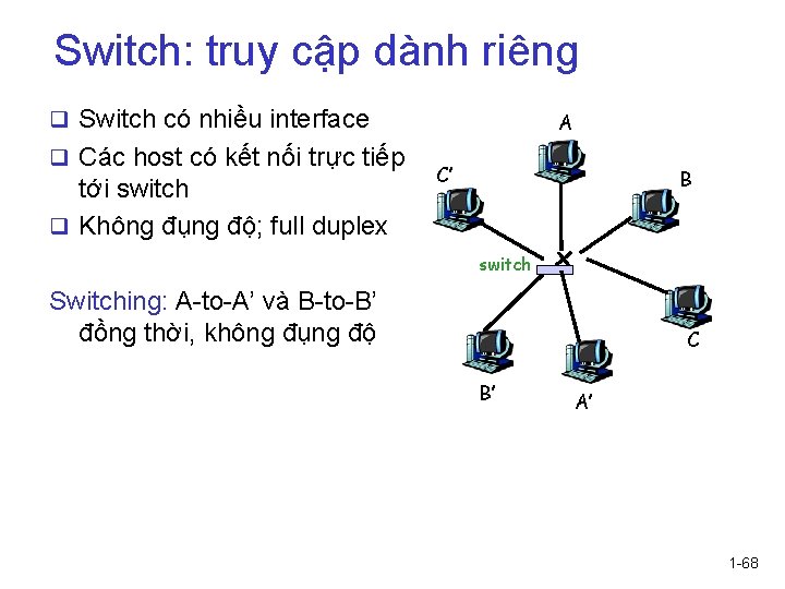 Switch: truy cập dành riêng q Switch có nhiều interface q Các host có