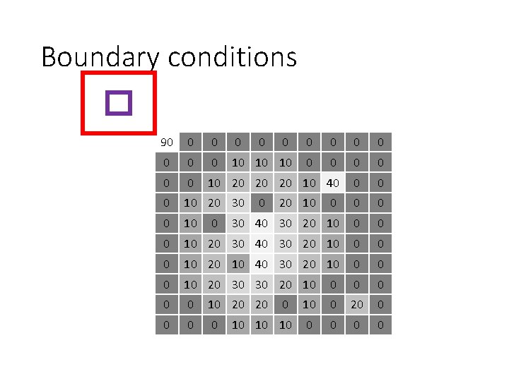 Boundary conditions 90 0 0 10 10 10 0 0 0 10 20 20 Boundary conditions 90 0 0 10 10 10 0 0 0 10 20 20
