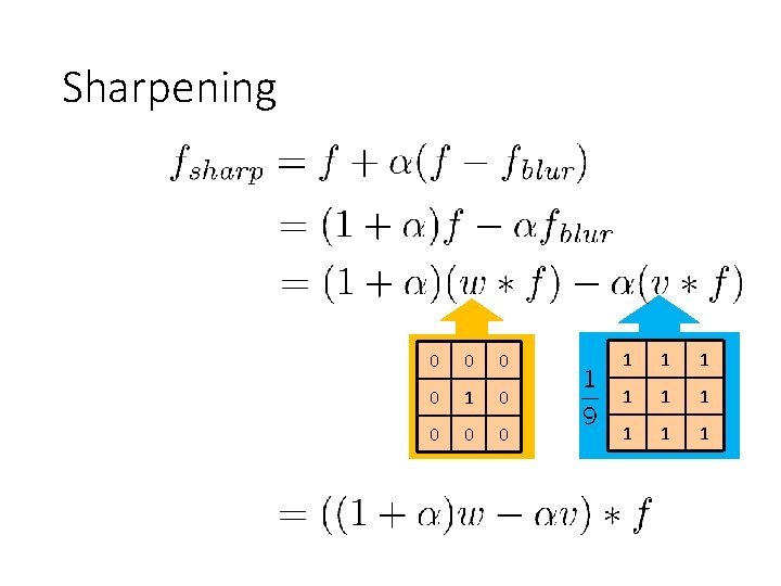 Sharpening 0 0 0 1 1 1 0 0 0 1 1 1 Sharpening 0 0 0 1 1 1 0 0 0 1 1 1