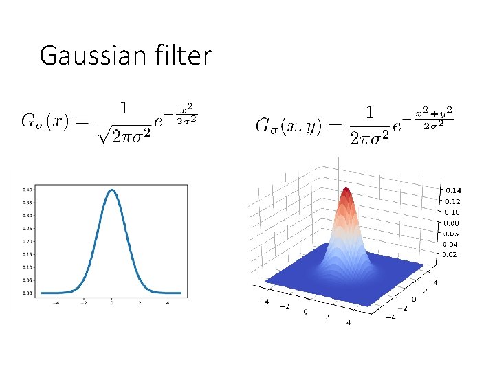 Gaussian filter 