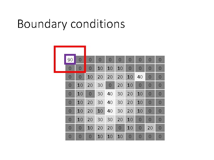 Boundary conditions 90 0 0 10 10 10 0 0 0 10 20 20 Boundary conditions 90 0 0 10 10 10 0 0 0 10 20 20