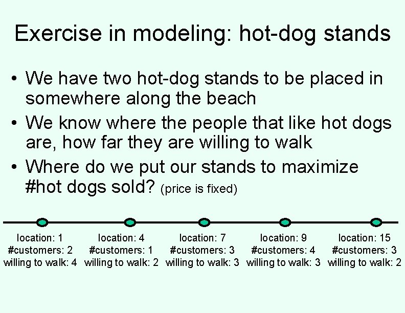 Exercise in modeling: hot-dog stands • We have two hot-dog stands to be placed