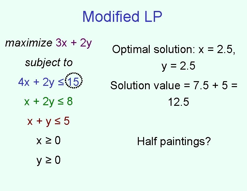 Modified LP maximize 3 x + 2 y subject to 4 x + 2