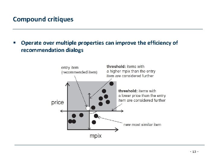 Compound critiques § Operate over multiple properties can improve the efficiency of recommendation dialogs