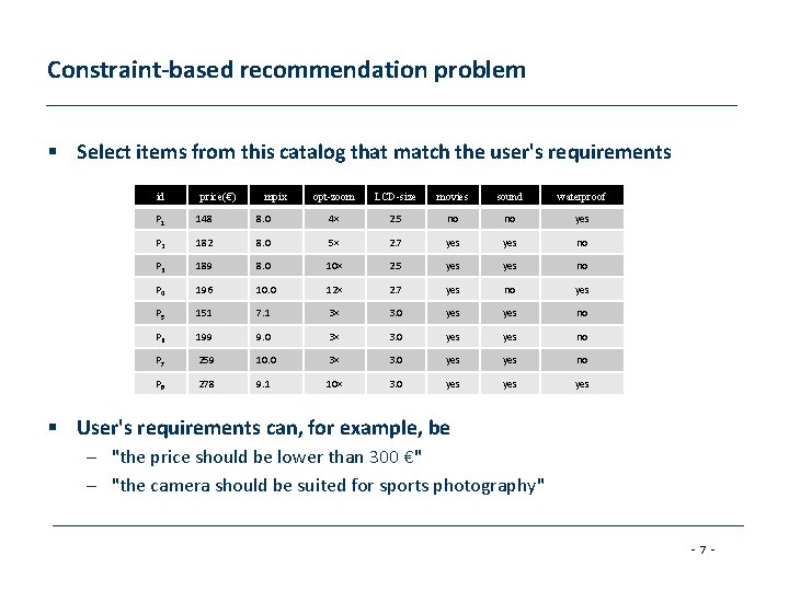 Constraint-based recommendation problem § Select items from this catalog that match the user's requirements