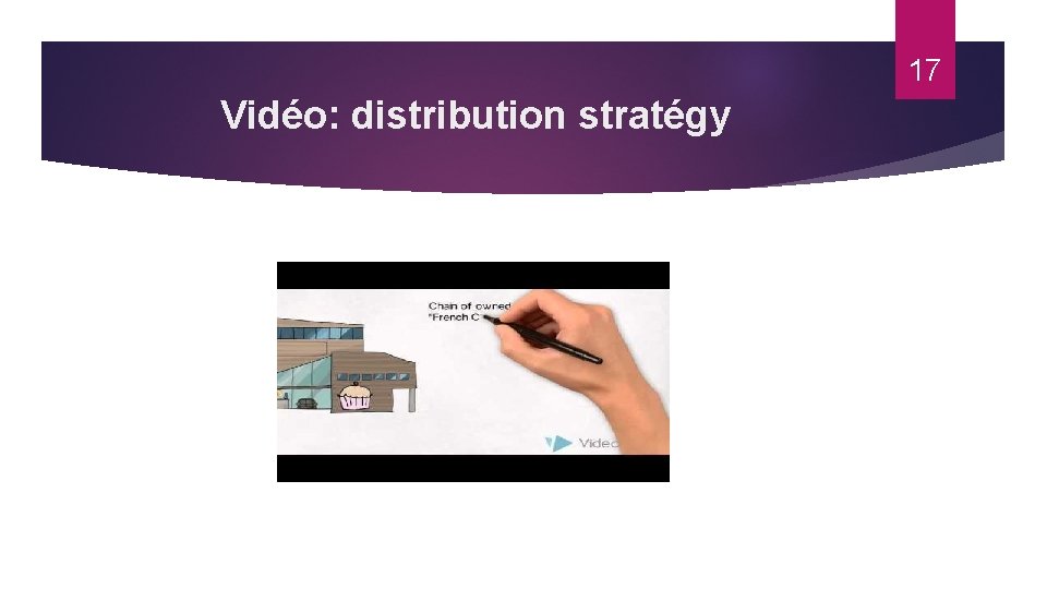17 Vidéo: distribution stratégy 