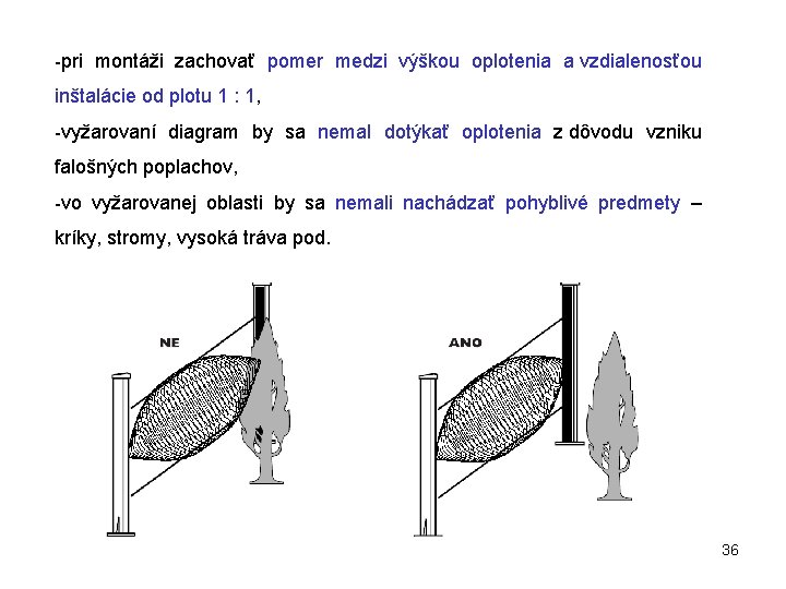 -pri montáži zachovať pomer medzi výškou oplotenia a vzdialenosťou inštalácie od plotu 1 :