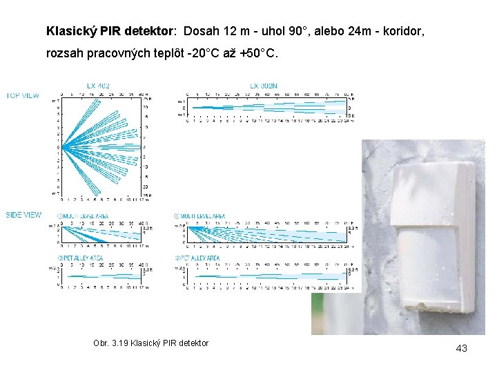 Klasický PIR detektor: Dosah 12 m - uhol 90°, alebo 24 m - koridor,