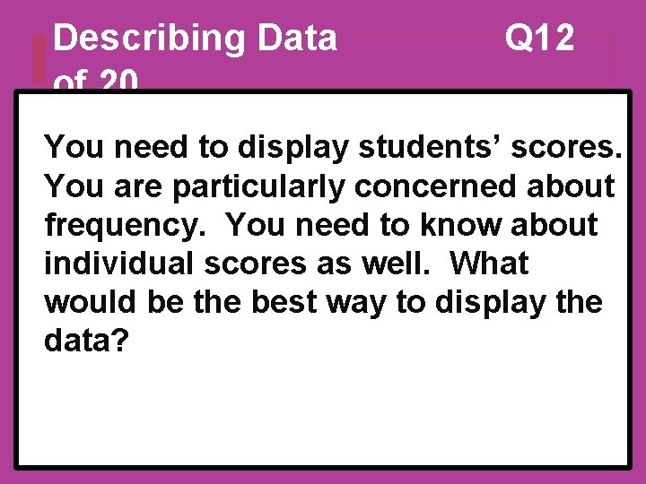 Describing Data of 20 Q 12 You need to display students’ scores. You are