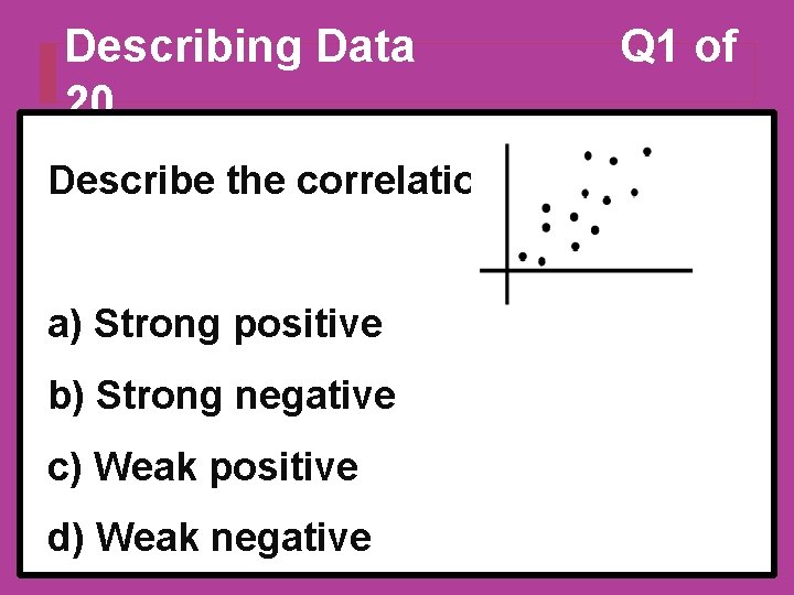 Describing Data 20 Describe the correlation: a) Strong positive b) Strong negative c) Weak