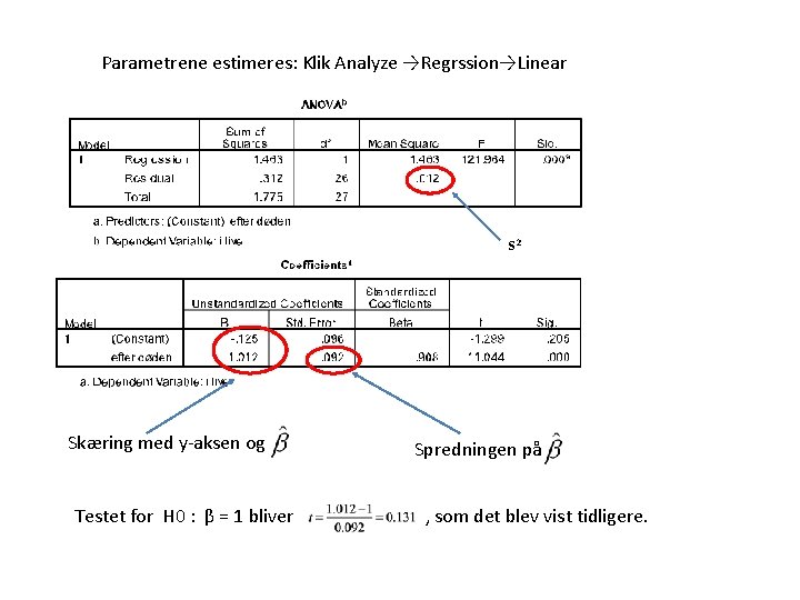 Parametrene estimeres: Klik Analyze →Regrssion→Linear s 2 Skæring med y-aksen og Testet for H