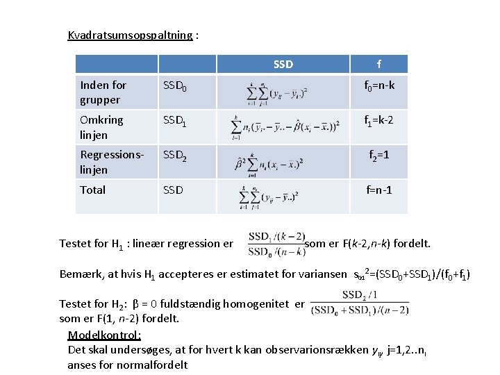 Kvadratsumsopspaltning : SSD f Inden for grupper SSD 0 f 0=n-k Omkring linjen SSD