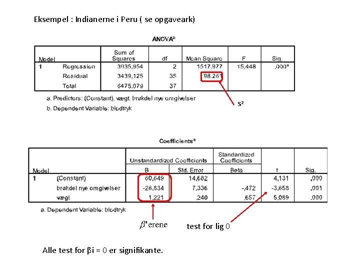Eksempel : Indianerne i Peru ( se opgaveark) s 2 test for lig 0